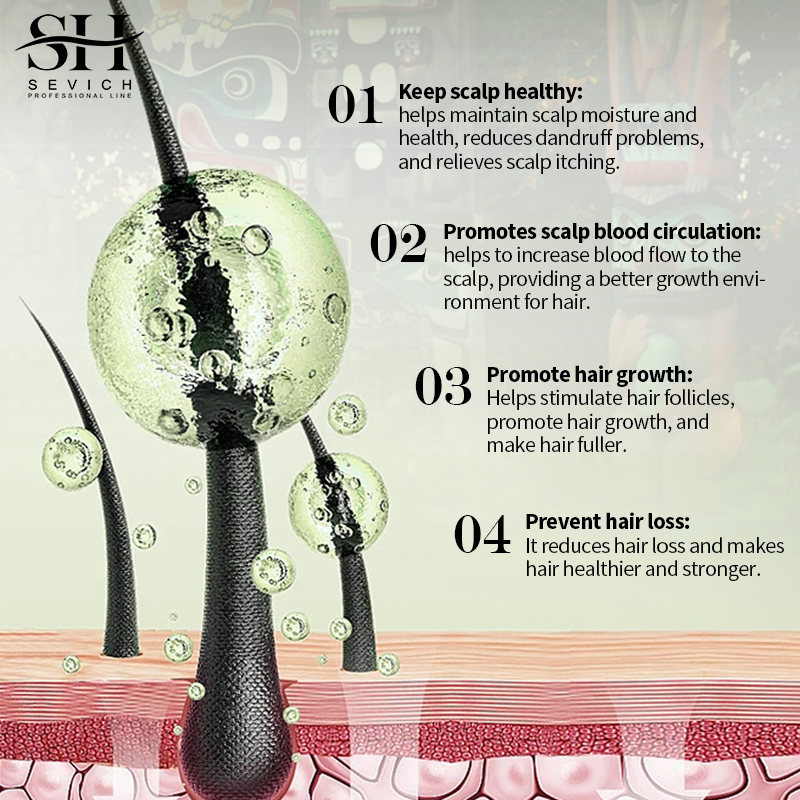 Herbal Hair Growth Set India A - Hair Care India ulasan dan harga