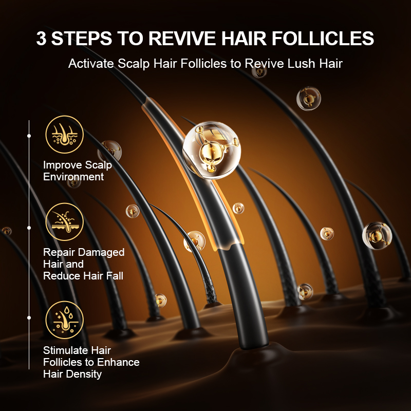 PURC Fast Hair Growth Products - Argan Oil Treatment ulasan dan harga
